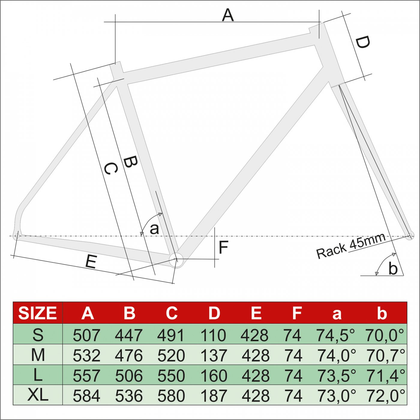 Offerta Bacchette Acciaio - Telaio Acciaio Peso Kg 5